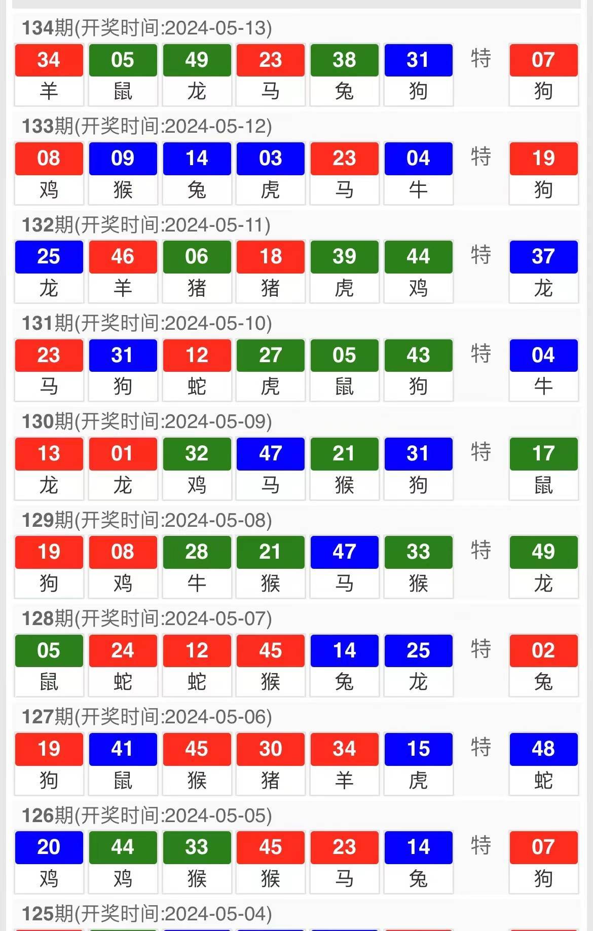 今晚澳门必中三肖图片,收益成语分析落实_旗舰款54.682