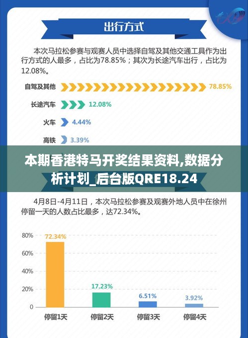 看香港正版精准特马资料,迅速落实计划解答_苹果65.813