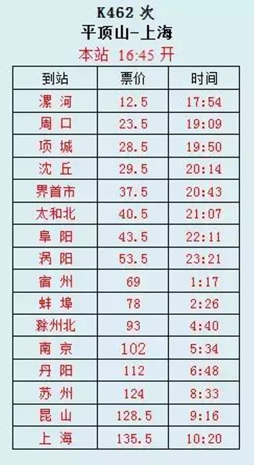 平顶山最新列车时刻表发布及其影响分析