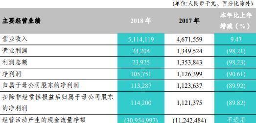 富滇银行上市计划揭秘，探索未来发展新篇章