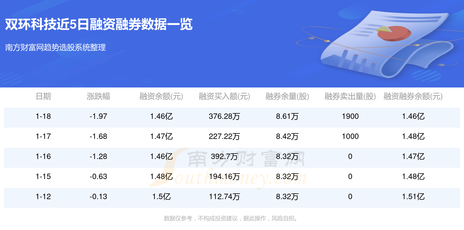 揭秘双环科技最新动态，深度解析双环科技最新消息及发展趋势