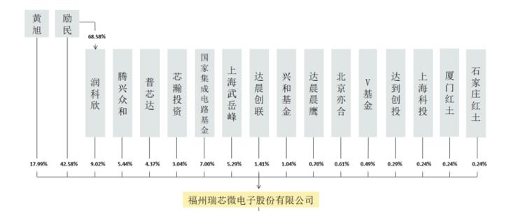 全球IPO上市最新排名揭示资本市场新格局