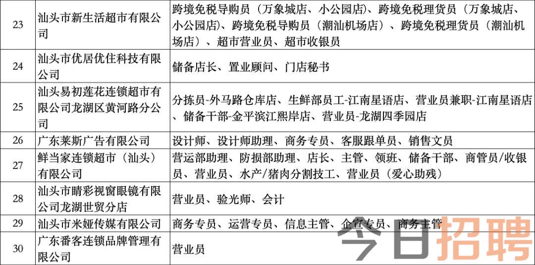 龙湖区招工最新动态与就业市场深度解析