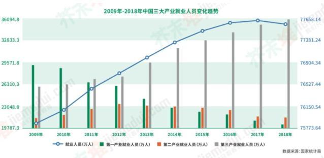 CGSS最新数据揭示的社会变迁深度洞察